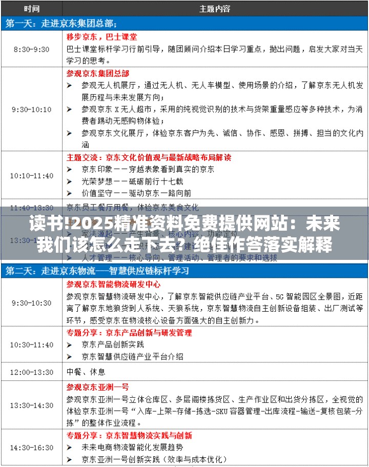 读书!2025精准资料免费提供网站：未来我们该怎么走下去？绝佳作答落实解释