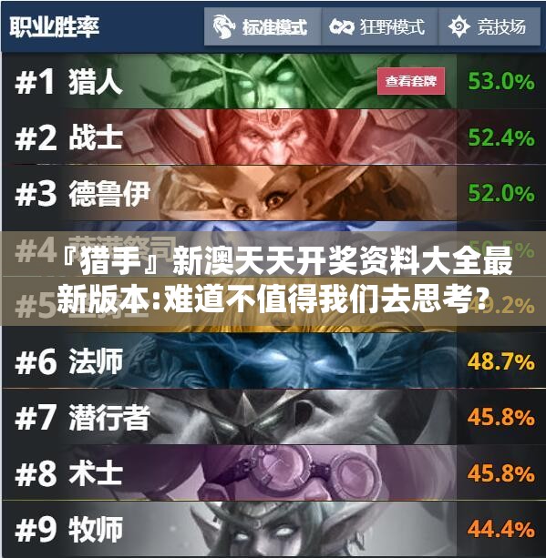 『猎手』新澳天天开奖资料大全最新版本:难道不值得我们去思考？bilibili