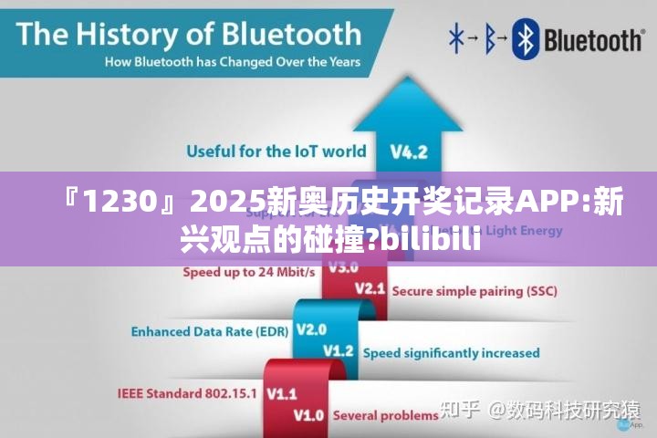 『1230』2025新奥历史开奖记录APP:新兴观点的碰撞?bilibili