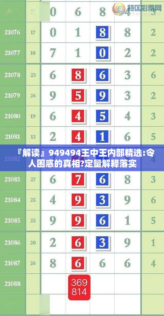 『解读』949494王中王内部精选:令人困惑的真相?定量解释落实