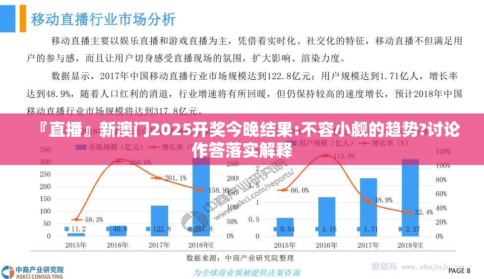 『直播』新澳门2025开奖今晚结果:不容小觑的趋势?讨论作答落实解释