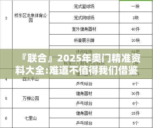 『联合』2025年奥门精准资料大全:难道不值得我们借鉴？详细作答落实解释