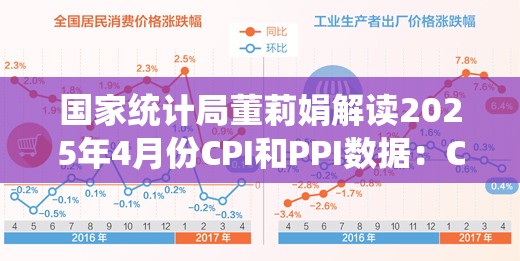 国家统计局董莉娟解读2025年4月份CPI和PPI数据：CPI环比由降转涨 核心CPI涨幅稳定