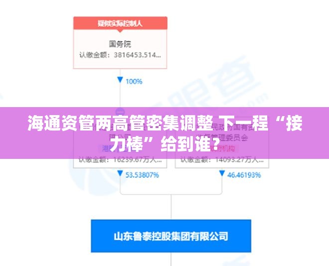 海通资管两高管密集调整 下一程“接力棒”给到谁？