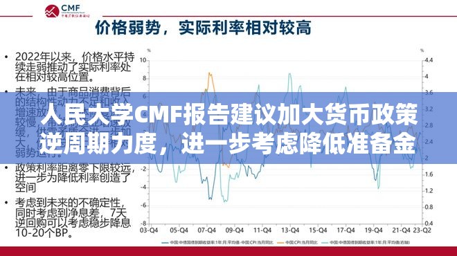 人民大学CMF报告建议加大货币政策逆周期力度，进一步考虑降低准备金、加强货币政策沟通
