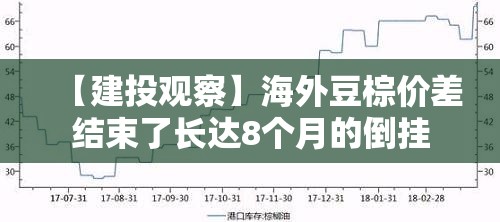 健康 第10页