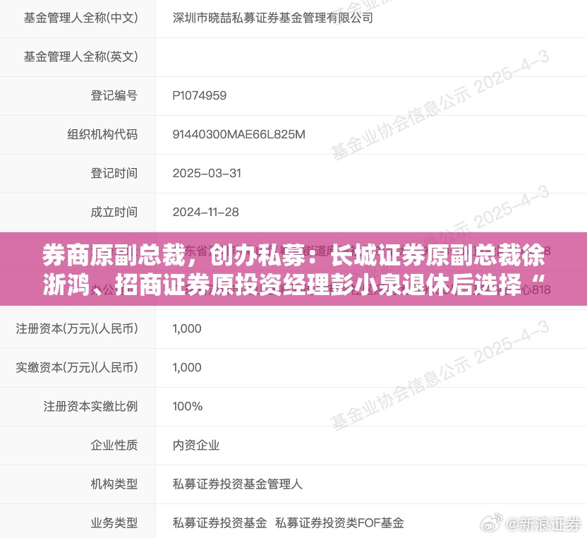 券商原副总裁，创办私募：长城证券原副总裁徐浙鸿、招商证券原投资经理彭小泉退休后选择“奔私”再创业