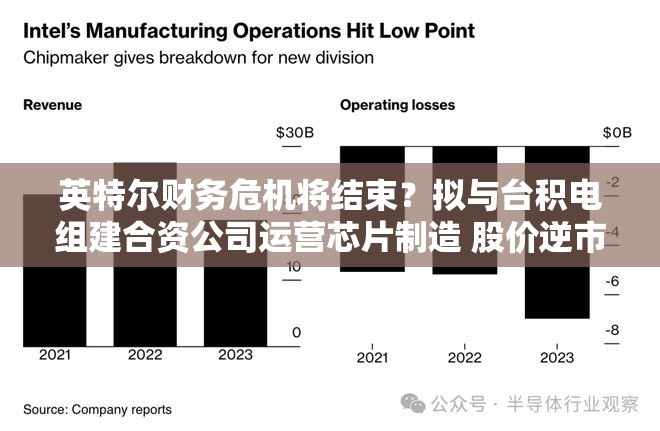英特尔财务危机将结束？拟与台积电组建合资公司运营芯片制造 股价逆市涨2%