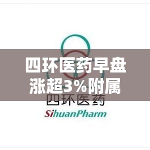四环医药早盘涨超3%附属拟2550万元认购渼肤公司51%股份