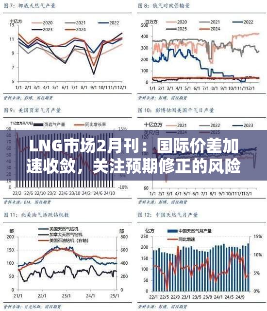 钭元白
