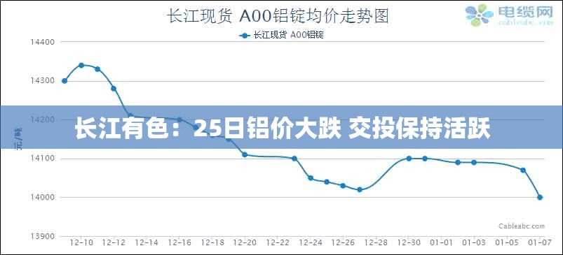权振国